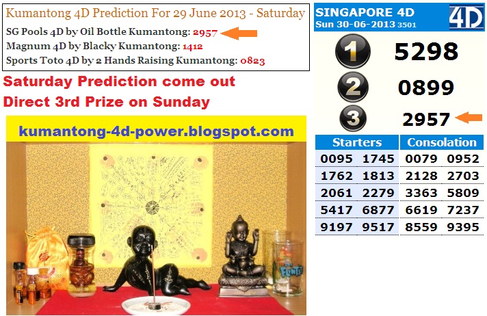 kumantong+4D+prediction+Singapore+Pools+4D+Oil+Bottle+Kumantong+2957+Direct+3rd+Prize.jpg