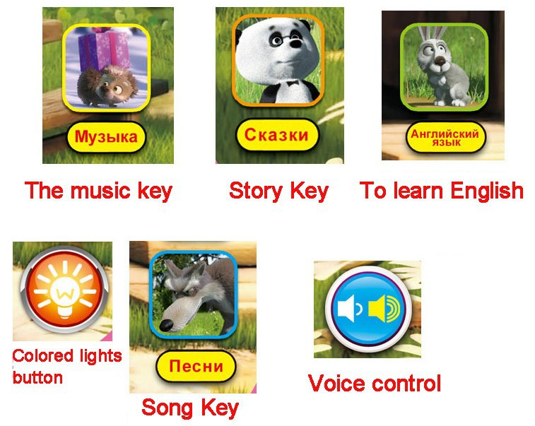 Tablet Masha Bear Shop Mendengarkan Musik Silahkan Sentuh Tombol Gambar