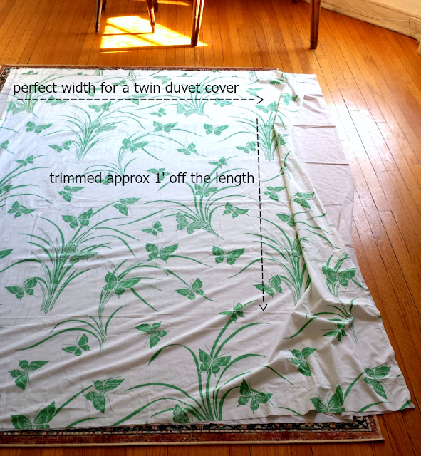 Repurpose Thrifty kid's room the ReFab Diaries