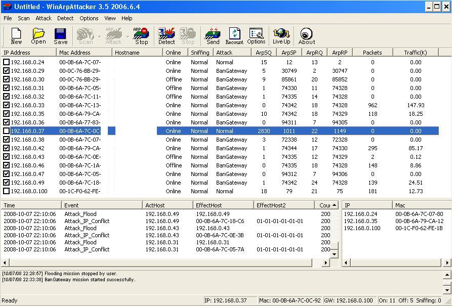 Honeypot схема работы. Honeypot. Port scan attack. Scan attack. Scan attack.
