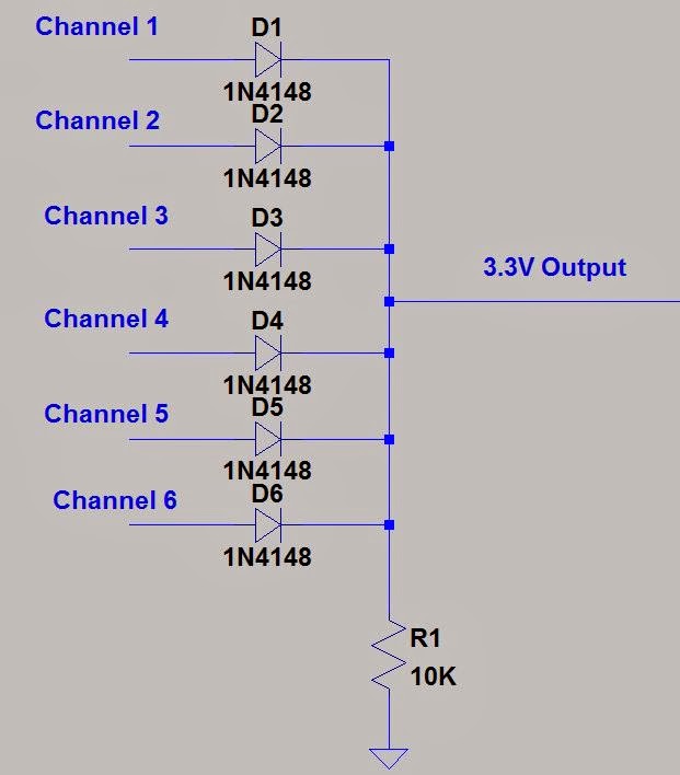 Projects from Tech Homemade PPM Encoder