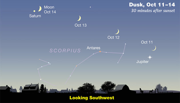 Moon-Jupiter-Saturn-Oct-11-14-630x360.jp