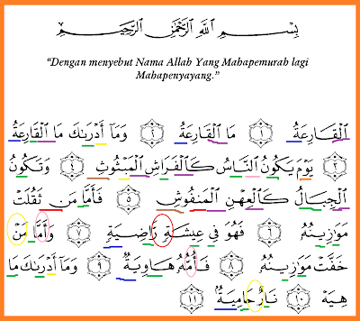 Tajwid Surat Al Qariah Kumpulan Doa Terbaik