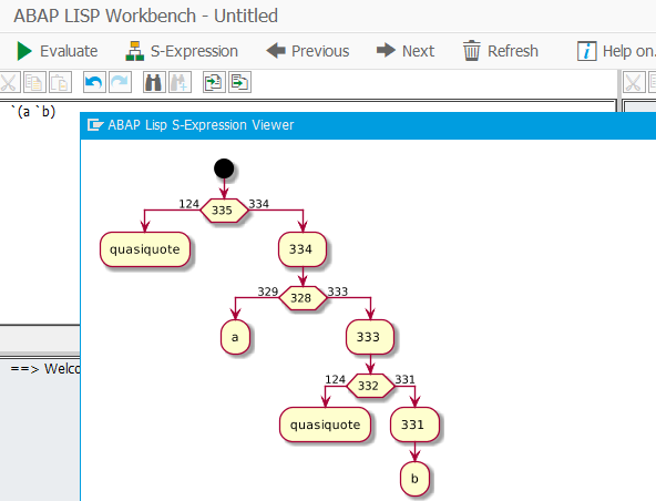 SAP ABAP Central: Announcing The ABAP Scheme Workbench