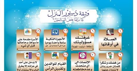 وثيقة دستور المنزل وثيقة دستور المنزل