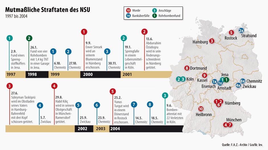Namida Magazin Frikadellen Sind Kult Gewinne 1 Von 3 Alex