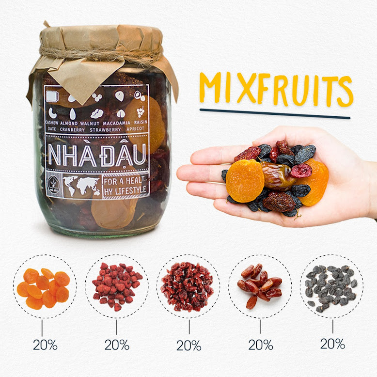 [A36] Mixfruits dinh dưỡng ăn sáng cho Bà Bầu đủ chất