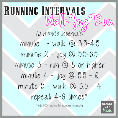 Classy with a Kick: {WIOW} - How I Make Running Fun
