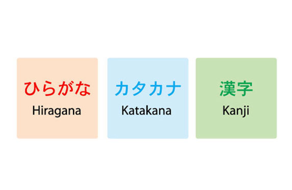 Catatan Harianku: Belajar Bahasa Asing II: Jepang