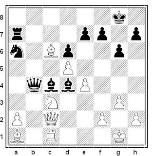Posición de la partida de ajedrez Korchnoi - Quinteros (Leningrado, 1973)