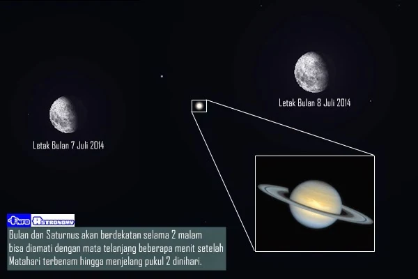7-8 Juli 2014, Giliran Saturnus Didekati Bulan