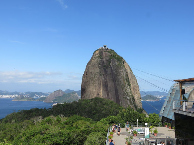 Sugarloaf Mountain in Rio de Janeiro Brazil