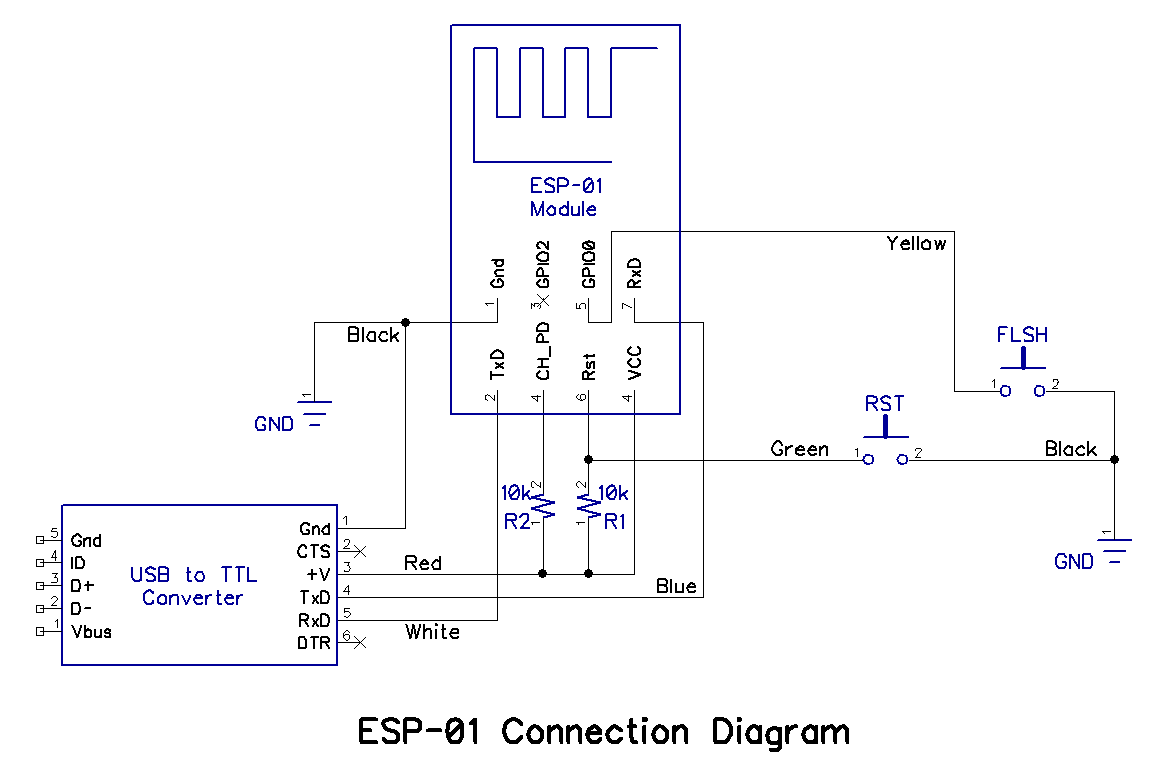 AI-thihker Wireless Module Expert: Breadboard and Program an ESP-01