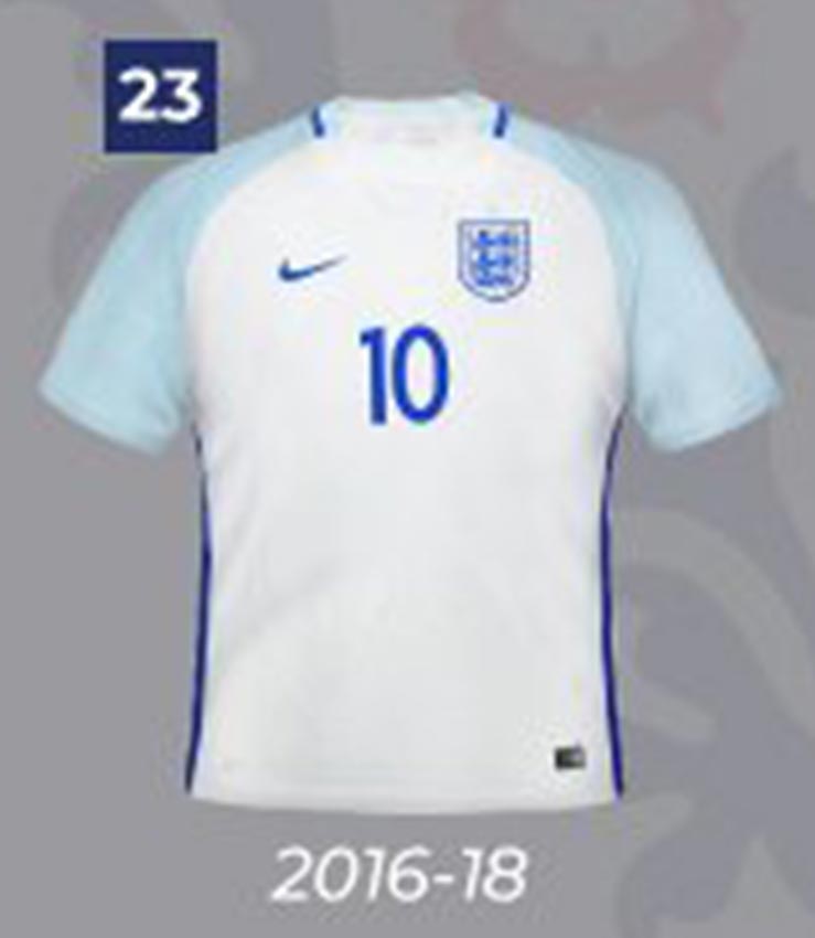 Full England Home Kit History 19662018 What's to Come in 2020