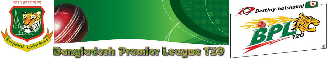 Welcome to BPL T20 (season 2) || বাংলাদেশ প্রিমিয়ার লিগ |  স্বাগতম