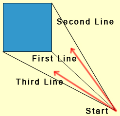 Flash Flair: Grid, Guide, Ruler and Snapping