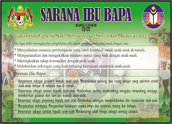 Sarana Ibu Bapa