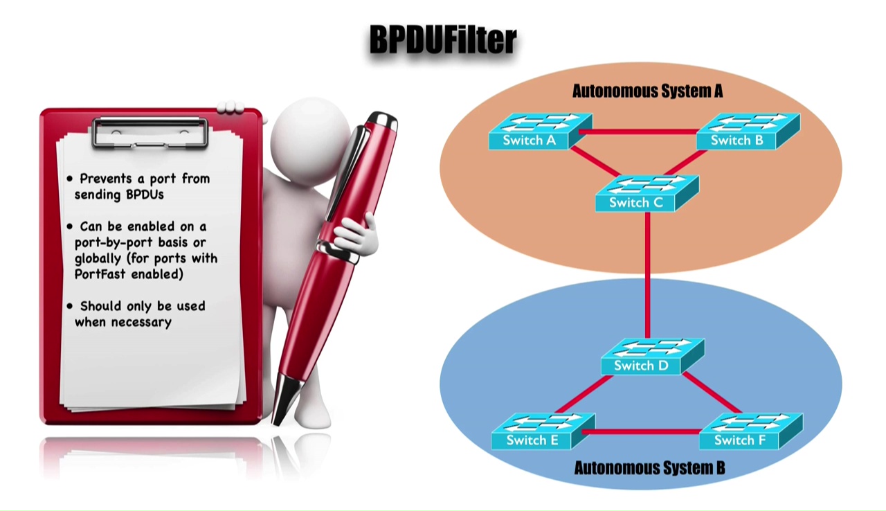 Bpdu filtering. Bpdu filtering. Bpdu пакеты что это. Rstp схемы. Stp и rstp в одной сети.
