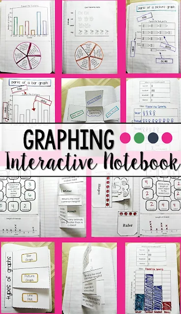 Graphing Interactive Notebook that is ideal for second grade.  Includes different interactive pages to make math and graphing more fun and hands on.