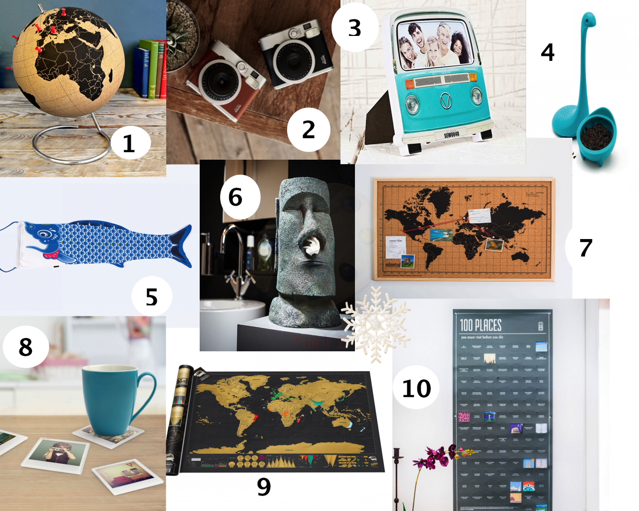 10 IDEES CADEAUX POUR VOYAGEURS AVEC CADEAUX FOLIES (+ CONCOURS) Mes