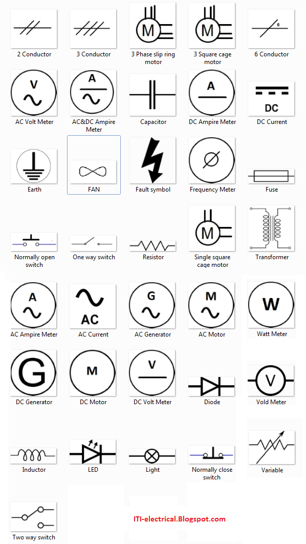 Electrician Symbols