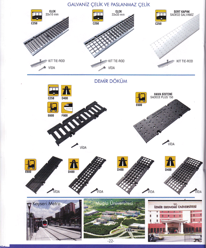 fiberoptik kablo ve drenaj kanalları: vagon drenaj drenaj sistemleri ...