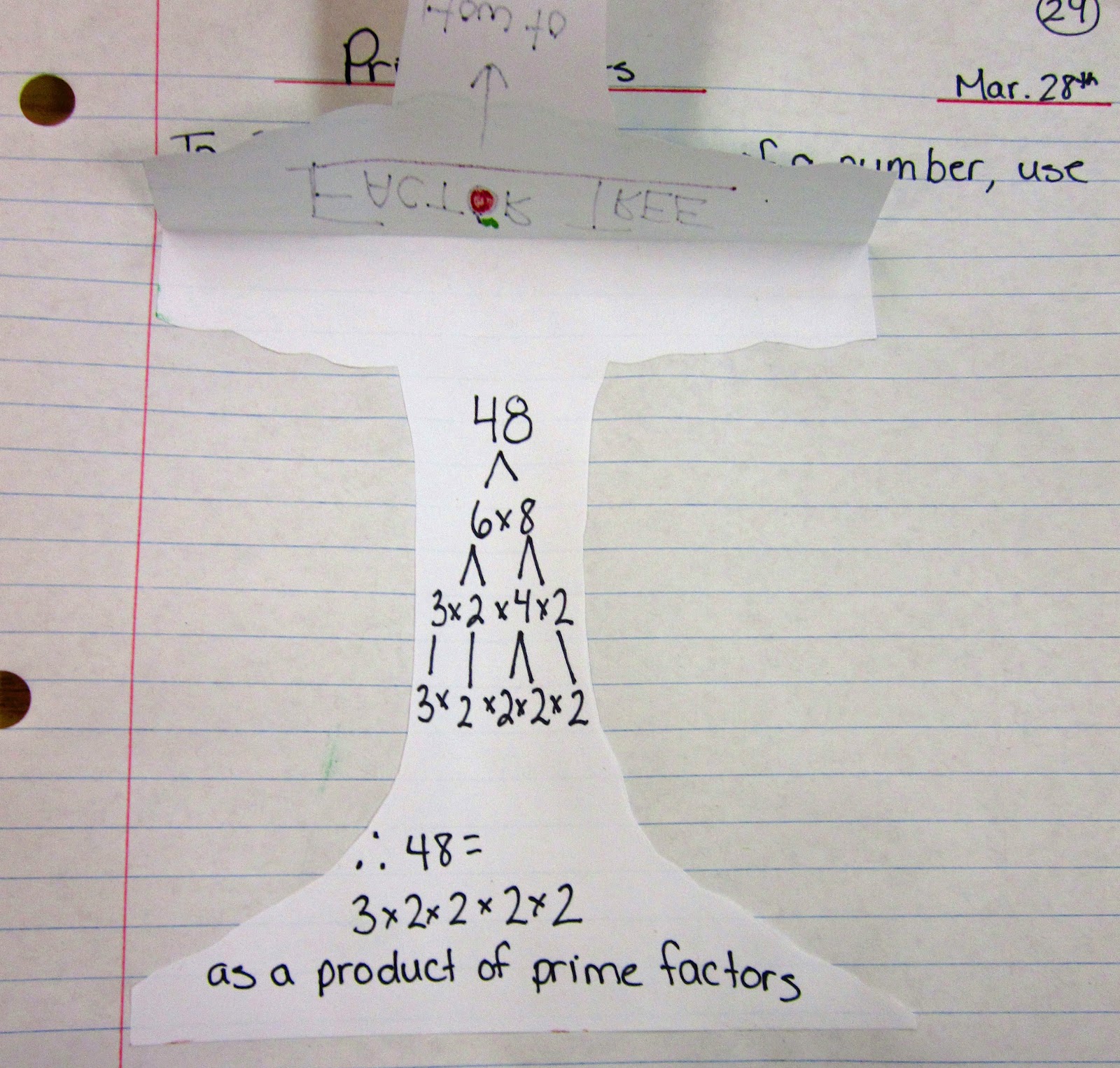 Math Journal Sundays RUNDE'S ROOM