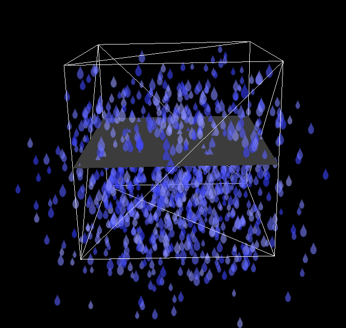 Three.js How To Tutorial: Three.js - Particle Engine
