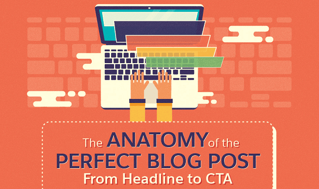 The Anatomy of the Perfect Blog Post from Headline to CTA