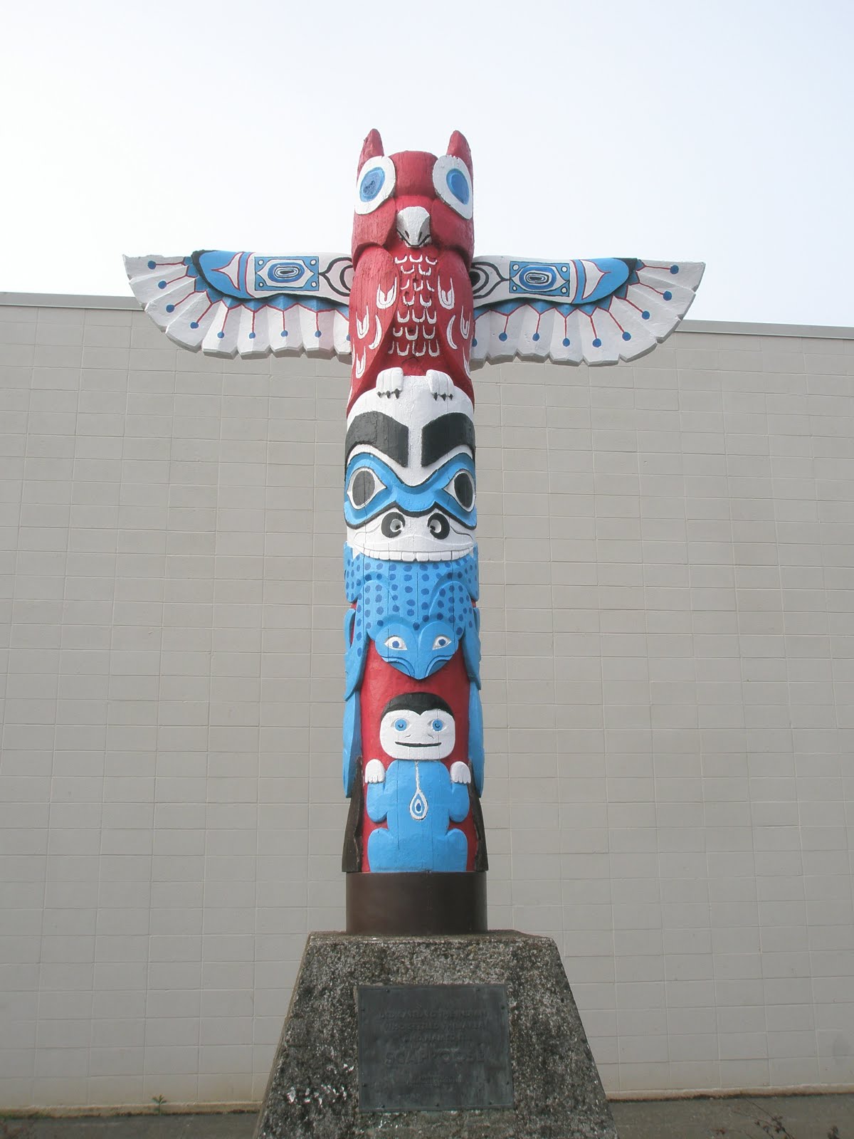 Creating A Totem Pole