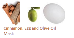 Cinnamon, Egg and Olive Oil Mask