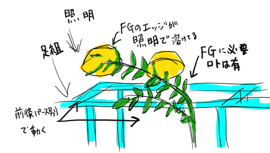 アーティストがこれまで見たことのない方法でタトゥーに命を吹き込みます