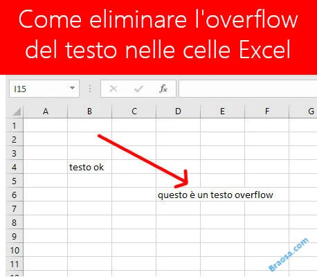 Eliminare overflow testo celle Excel