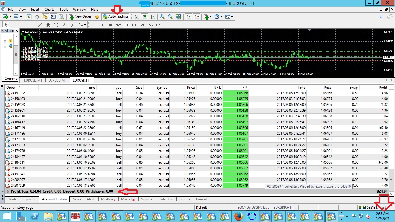 Ecn forex robot
