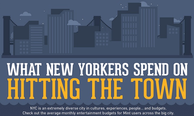 Image: What New Yorkers Spend On Hitting The Town