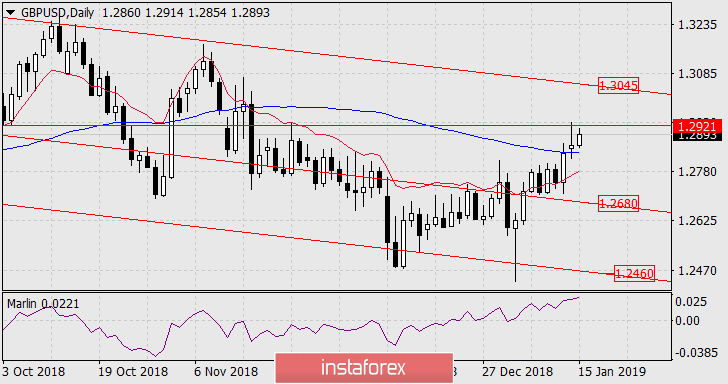 2018 - Análises de Mercado Forex - Página 38 -aemgDVjrXfD0cCOLb8dM85wcnJp9GHBNsL9cZ6hxSdfNZslXgLbABcZQG2pNYre2El6eoEq1xMcMEzou0SPoUYrKRZuqda2mfU1vAVTUhvv1A1uDBvQzj3BY_E9DIo926o5M2vb