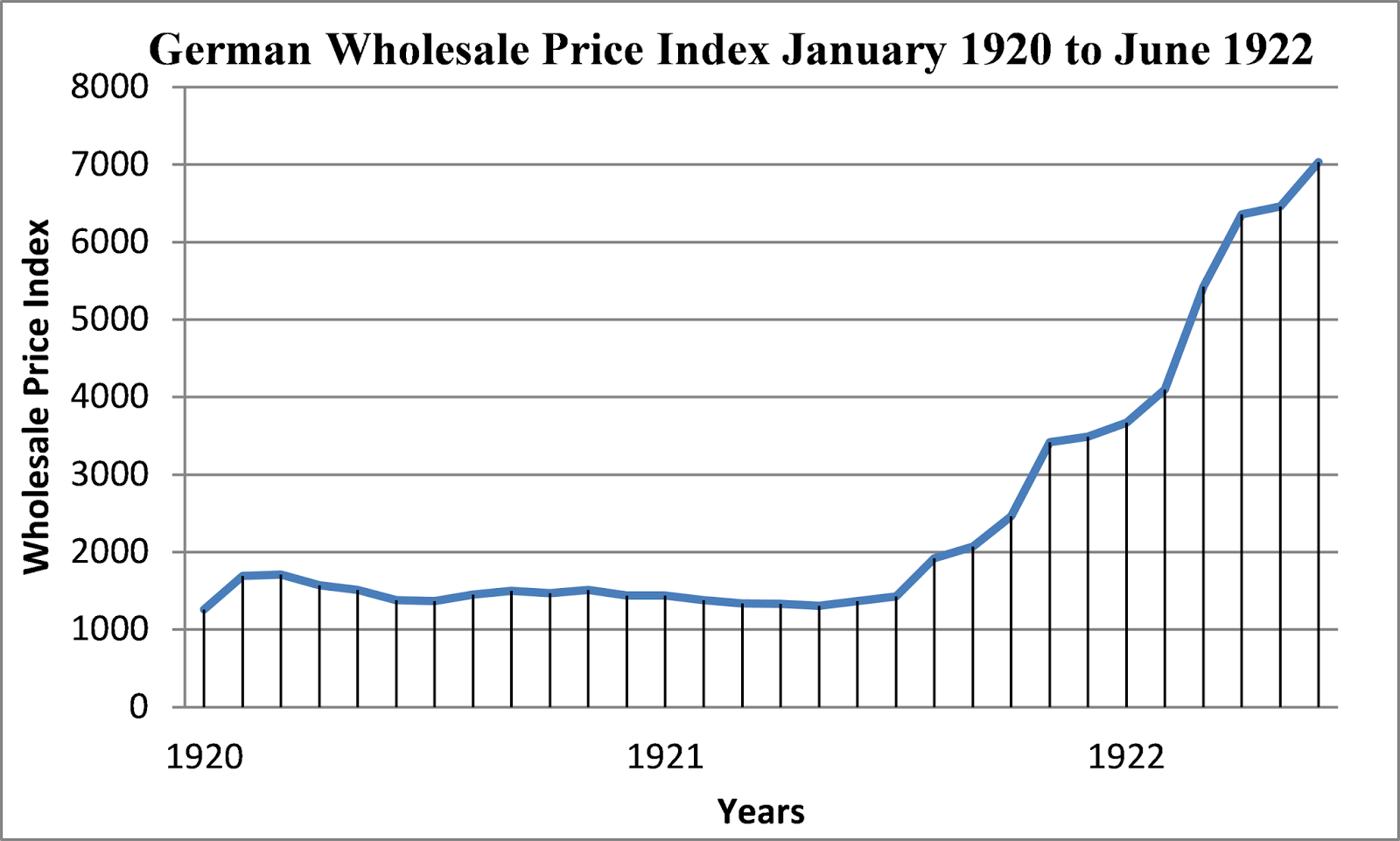 Social Democracy for the 21st Century A Realist Alternative to the