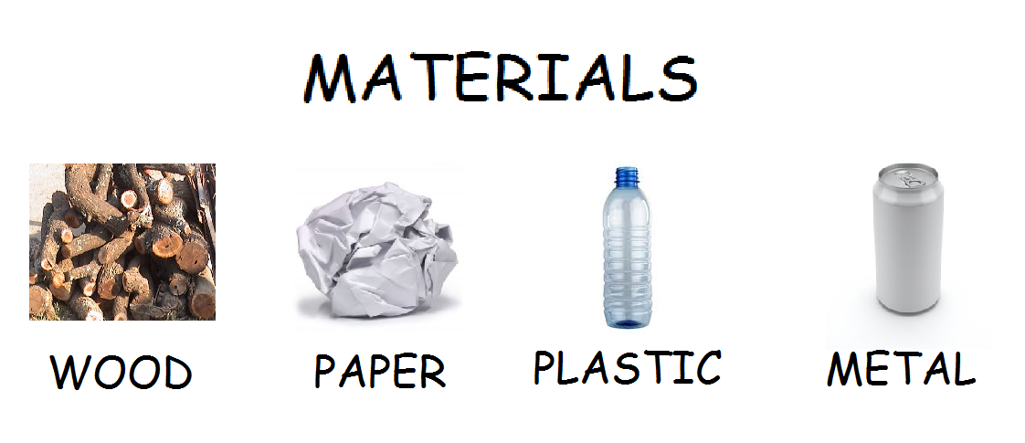Different materials. Пластик Metal. Materials на английском. Materials Vocabulary.