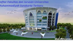 Daftar Fakultas dan Jurusan UMS Universitas Muhammadiyah Surakarta Terbaru