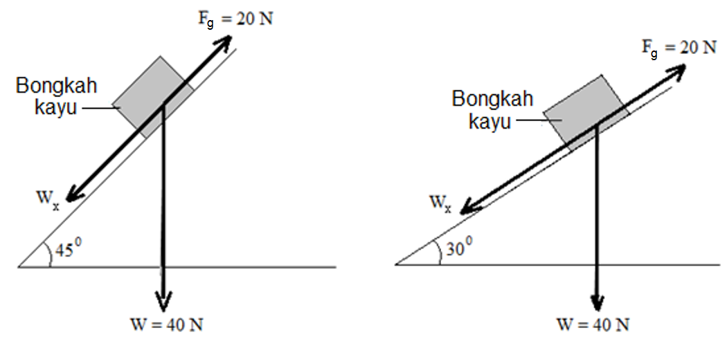 Maksud daya paduan