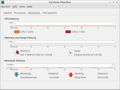 Lubuntu System Monitor