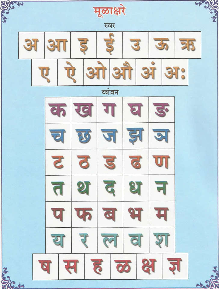 Barakhadi in english and marathi words