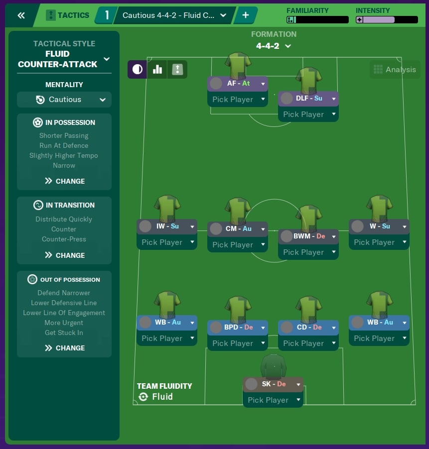 football manager 2020 best tactics