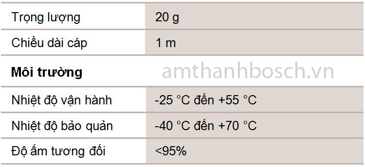 Bộ phát đeo hông không dây MW1‑LTX‑F1