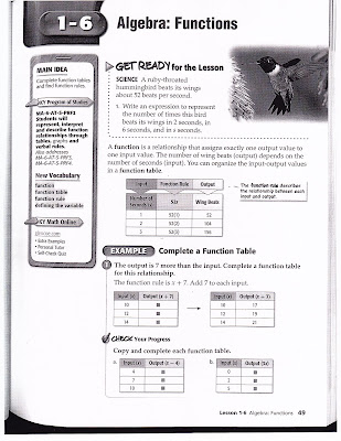 Mrs. White's 6th Grade Math Blog: FRIDAY CLASSWORK - HOMEWORK 12/9/11