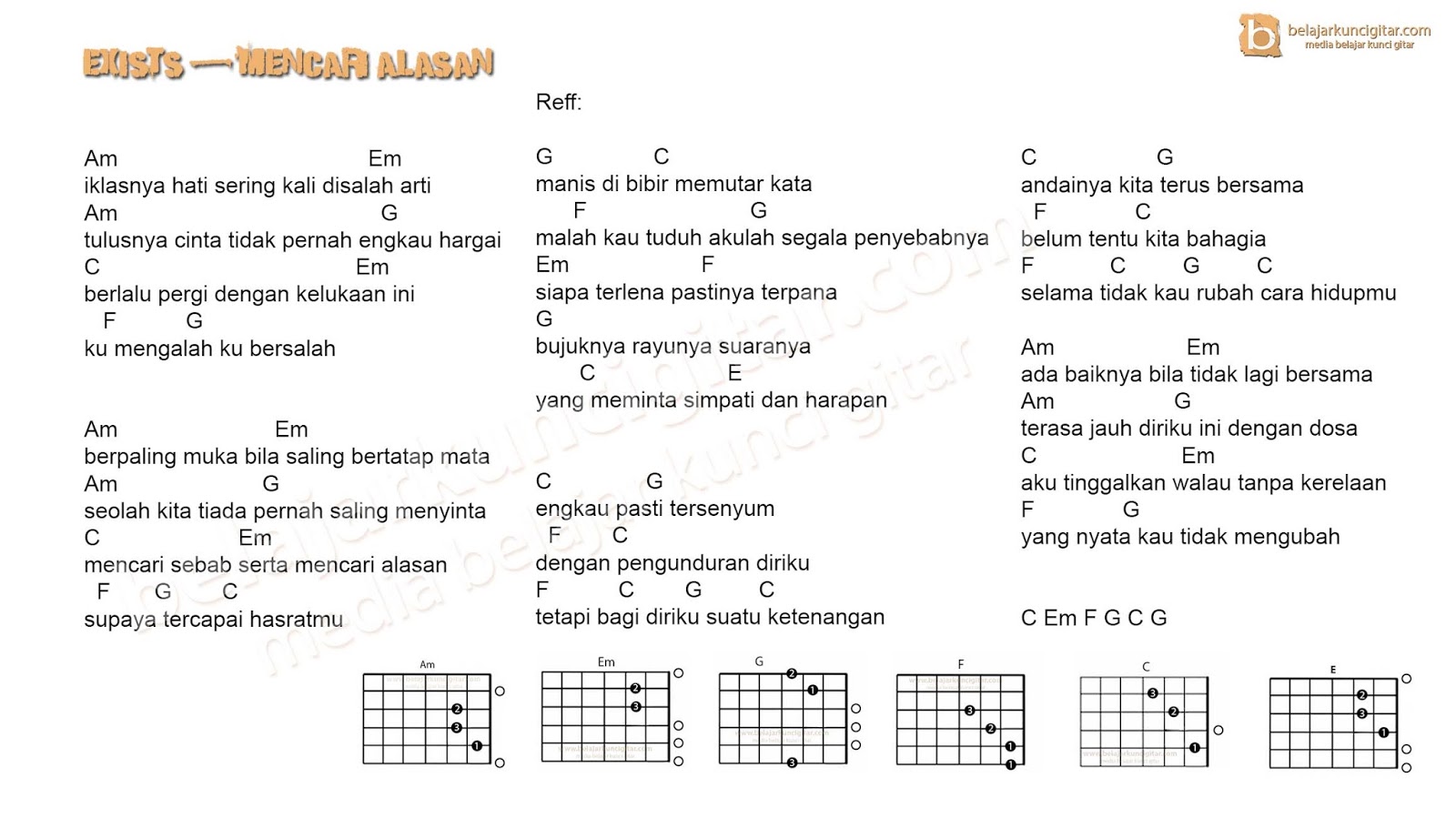 Kunci Gitar Iklasnya Hati - Artefakt Miniatures