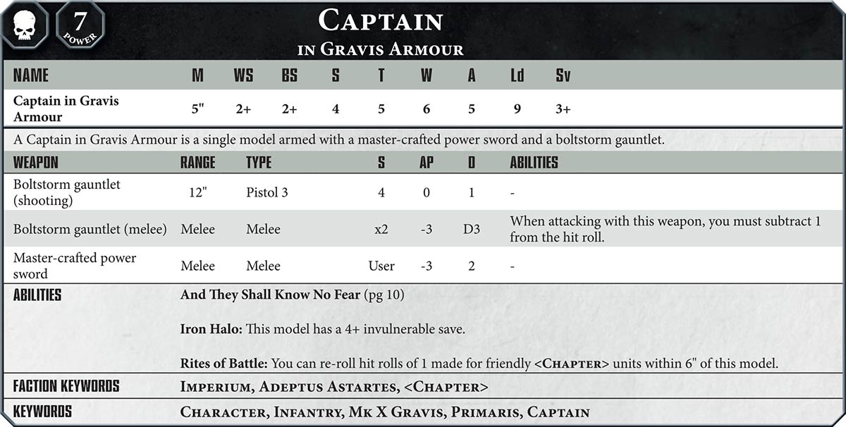 BREAKING NEWS Primaris Space Marine Datasheets breaking-news-primaris-space-marine-datasheets