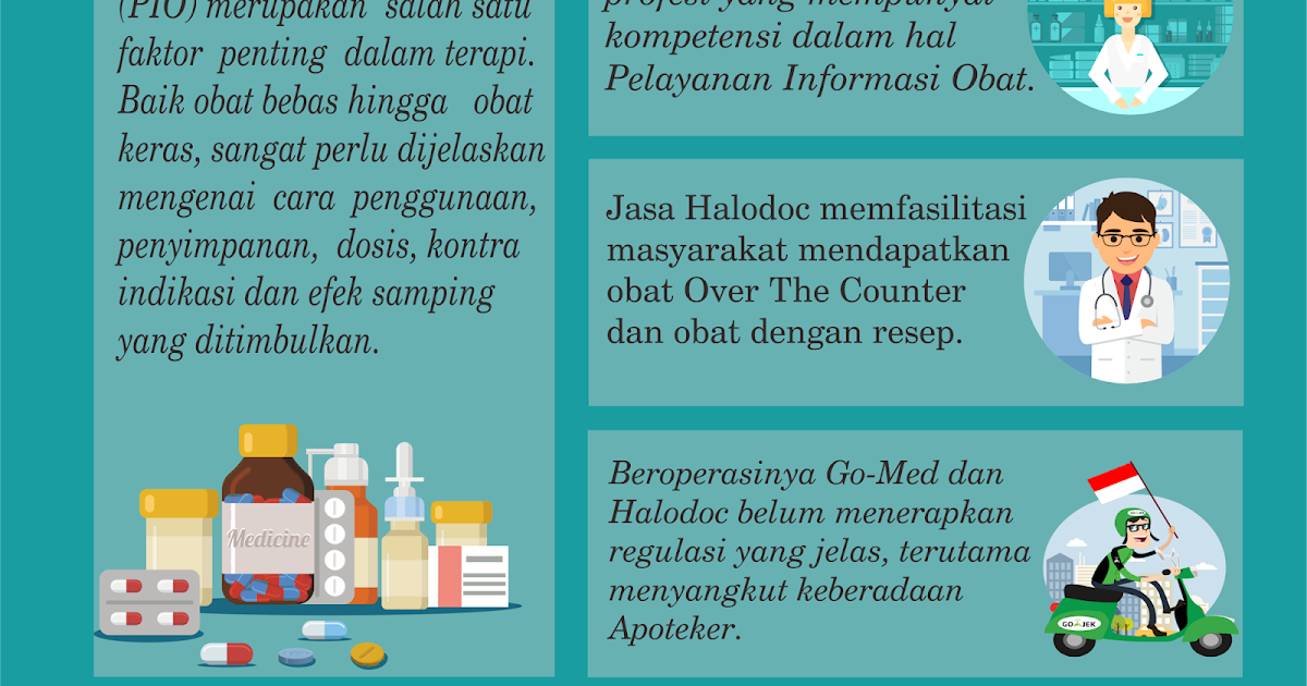 Homecare Halodoc