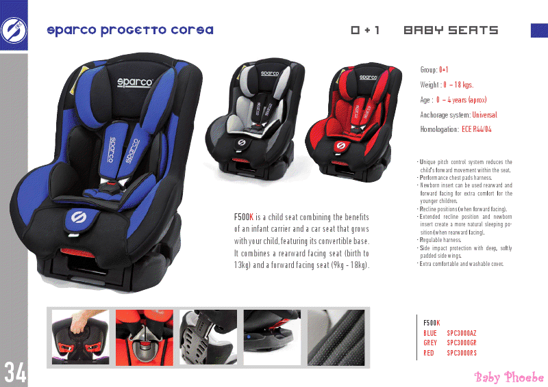Автокресло sparco f500k