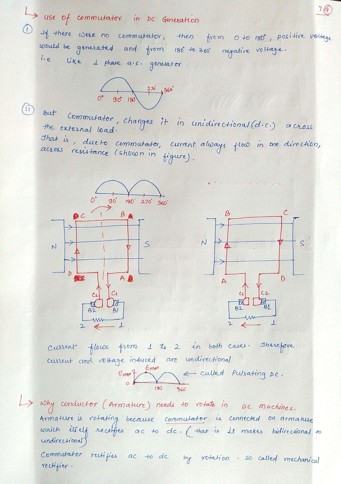 Electrical Machines Notes :BEE Part 2 ~ SharmaGS